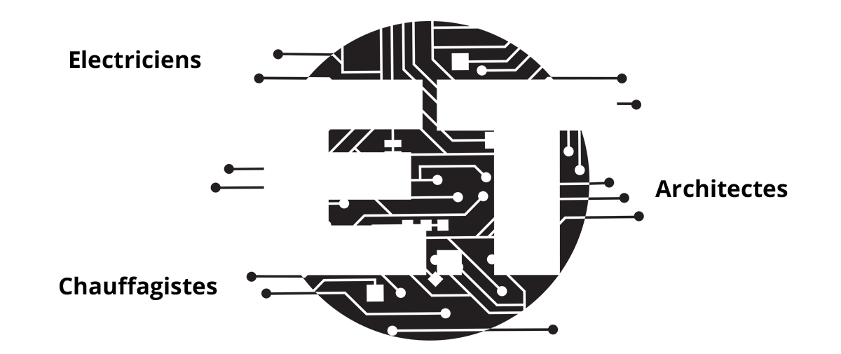 Logo ET-connexion sur fond avec la liste des collaborateurs de chaque côté du logo